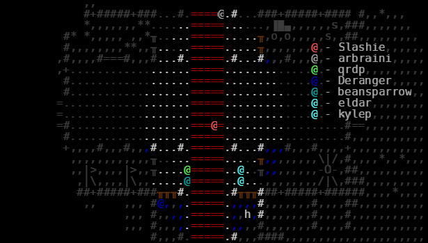 Image of the previous 7DRL event at roguenet